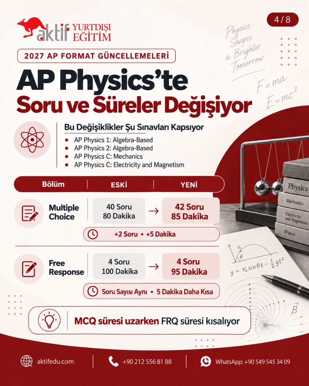 2027 AP Physics sınavlarındaki soru sayısı ve süre değişiklikleri