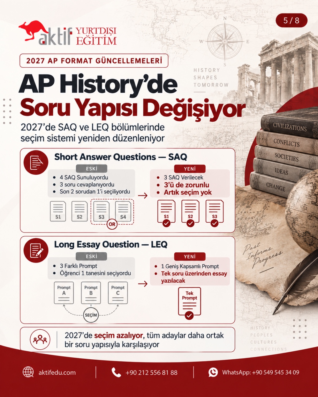 2027 AP History SAQ ve LEQ soru yapısı değişiklikleri